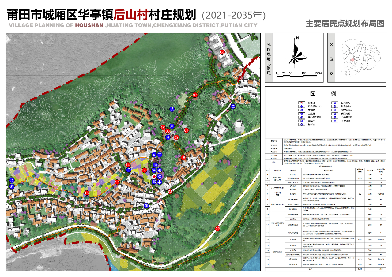 园艺社区居委会最新发展规划