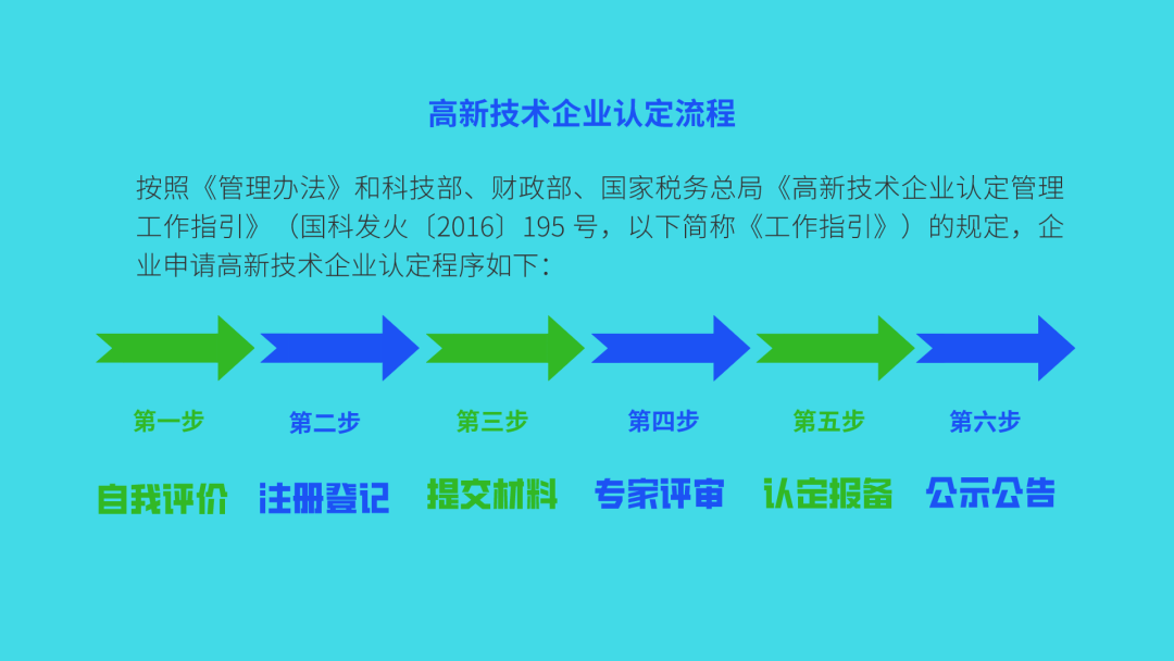 平乐县科学技术和工业信息化局项目进展及前景展望