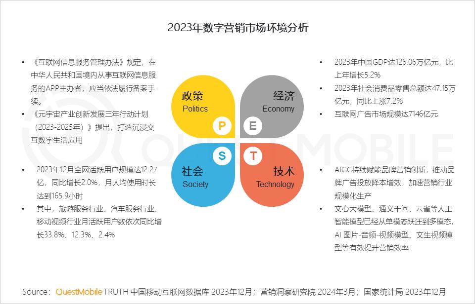 六部门最新提振消费方案出炉，推动消费市场复苏与繁荣大计揭秘