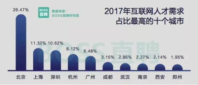 互联网企业高管薪酬外泄事件下的信息防泄漏机制构建及员工亲属保密探讨