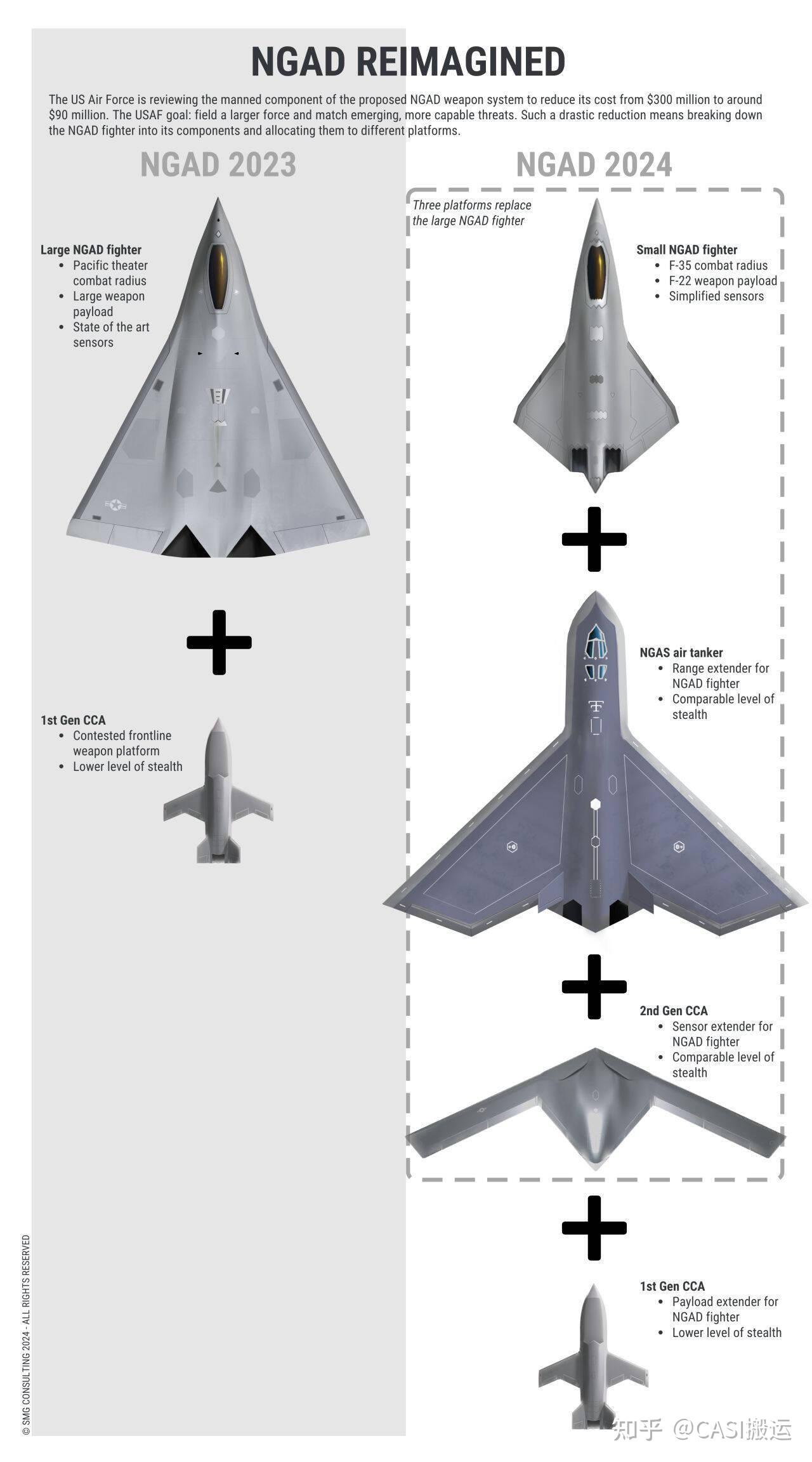 战机编号 F-47？